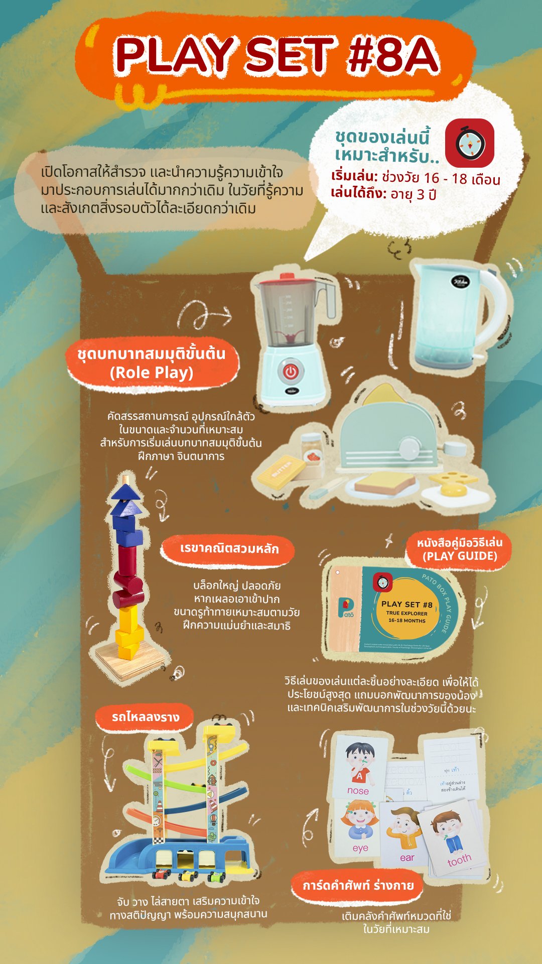 ของเล่น หนังสือ สำหรับเด็ก 1.5 ขวบ หรือ 1 ขวบครึ่ง