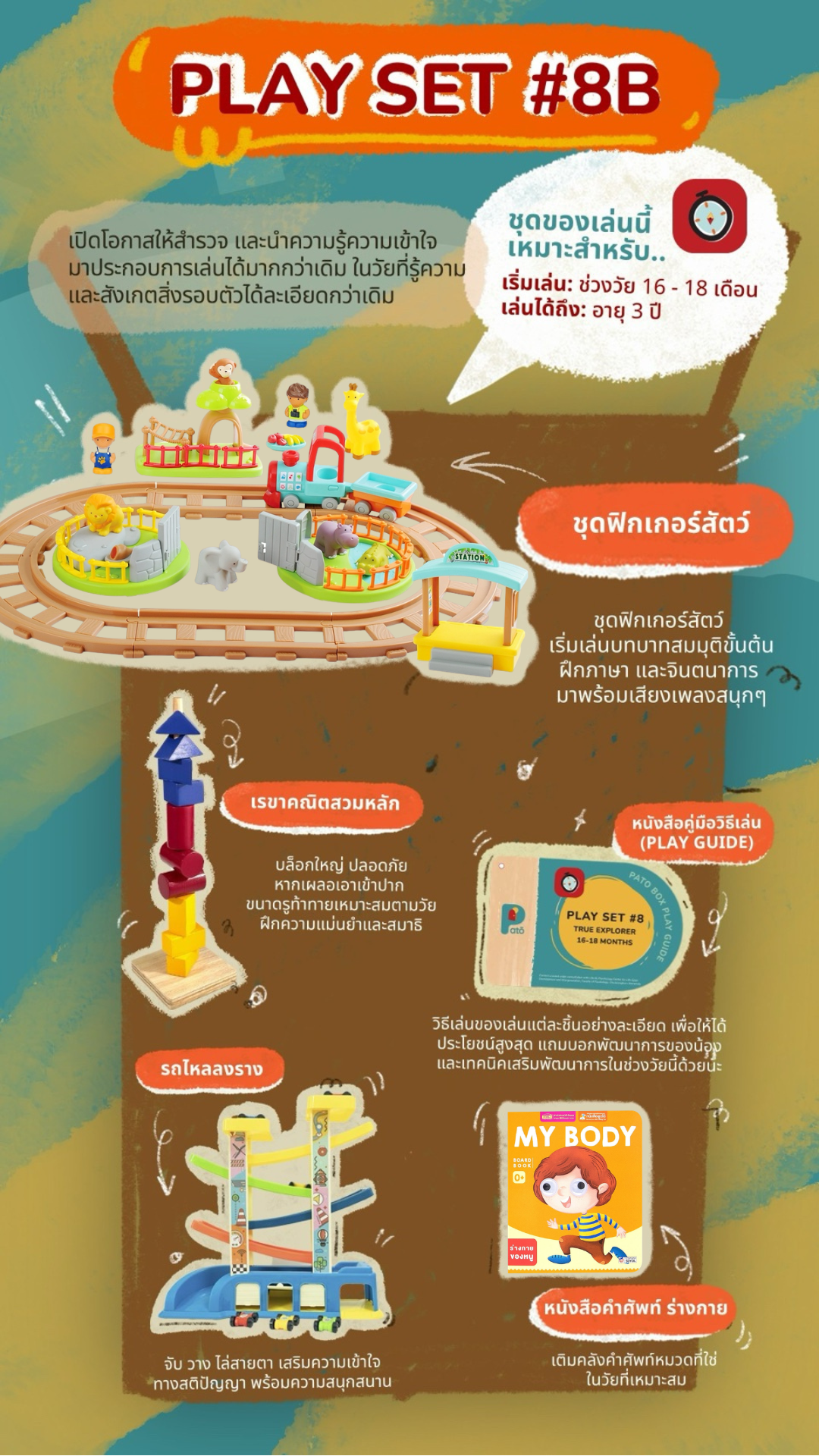 Play Set #8B ฝึกภาษา และเสริมจินตนาการ ผ่าน "ชุดฟิกเกอร์สัตว์"